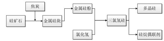 ��Ӯ565net(�й�)�ٷ���վ-BWIN SPORTS