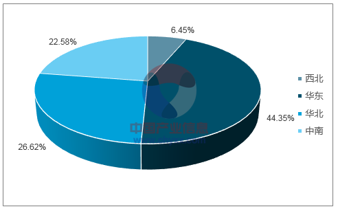 ��Ӯ565net(�й�)�ٷ���վ-BWIN SPORTS