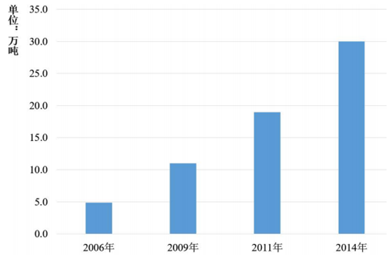 ��Ӯ565net(�й�)�ٷ���վ-BWIN SPORTS
