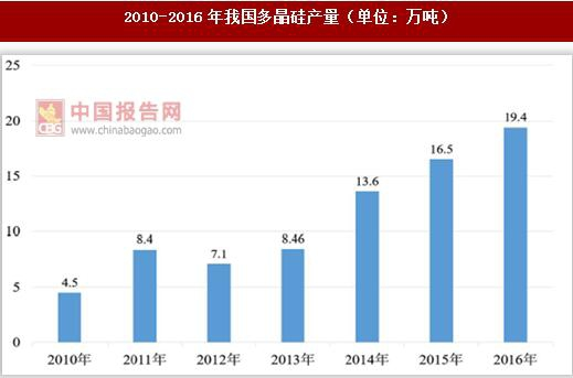 ��Ӯ565net(�й�)�ٷ���վ-BWIN SPORTS