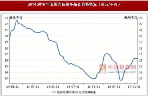 ��Ӯ565net(�й�)�ٷ���վ-BWIN SPORTS
