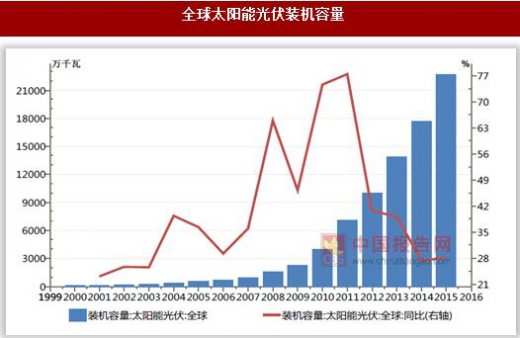 ��Ӯ565net(�й�)�ٷ���վ-BWIN SPORTS