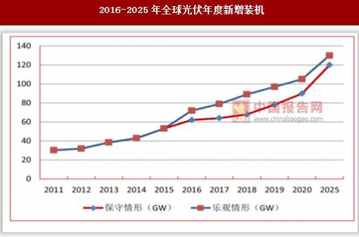 ��Ӯ565net(�й�)�ٷ���վ-BWIN SPORTS