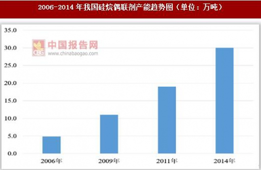 ��Ӯ565net(�й�)�ٷ���վ-BWIN SPORTS